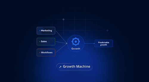 Growth Machine: Predictable Beats Random
